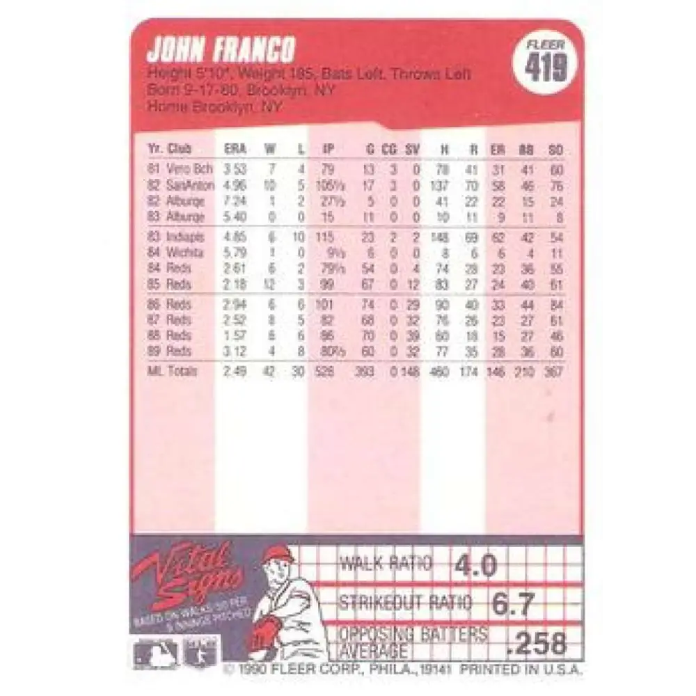 1990 Fleer #419 John Franco NM-MT Cincinnati Reds Baseball Card Image 2