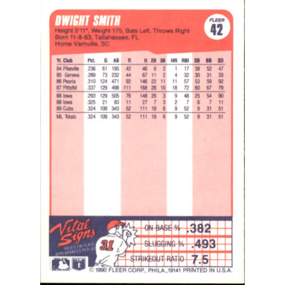 1990 Fleer #42 Dwight Smith NM-MT Chicago Cubs Baseball Card Image 2