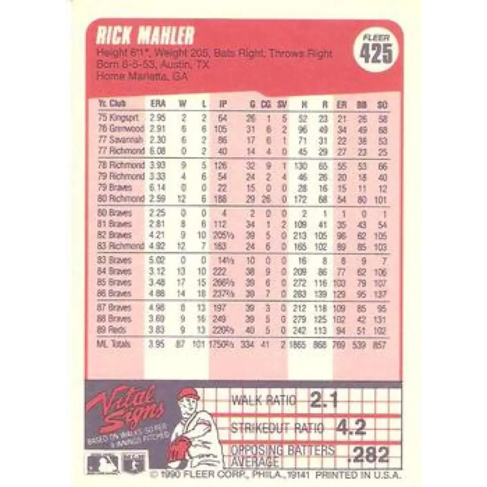 1990 Fleer #425 Rick Mahler NM-MT Cincinnati Reds Baseball Card Image 2