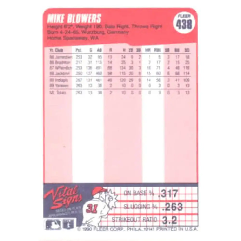 1990 Fleer #438 Mike Blowers NM-MT RC Rookie New York Yankees Baseball Card Image 2