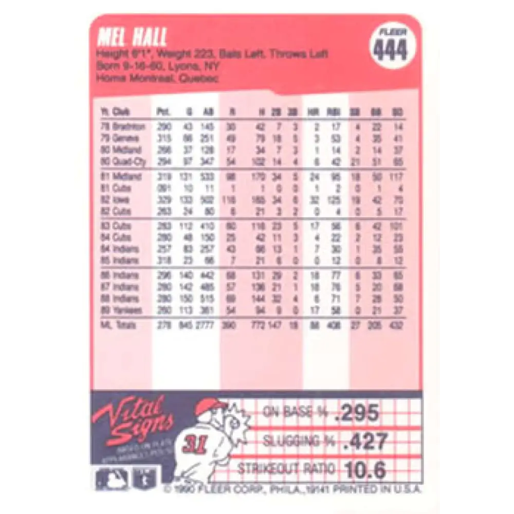 1990 Fleer #444 Mel Hall NM-MT New York Yankees Baseball Card Image 2