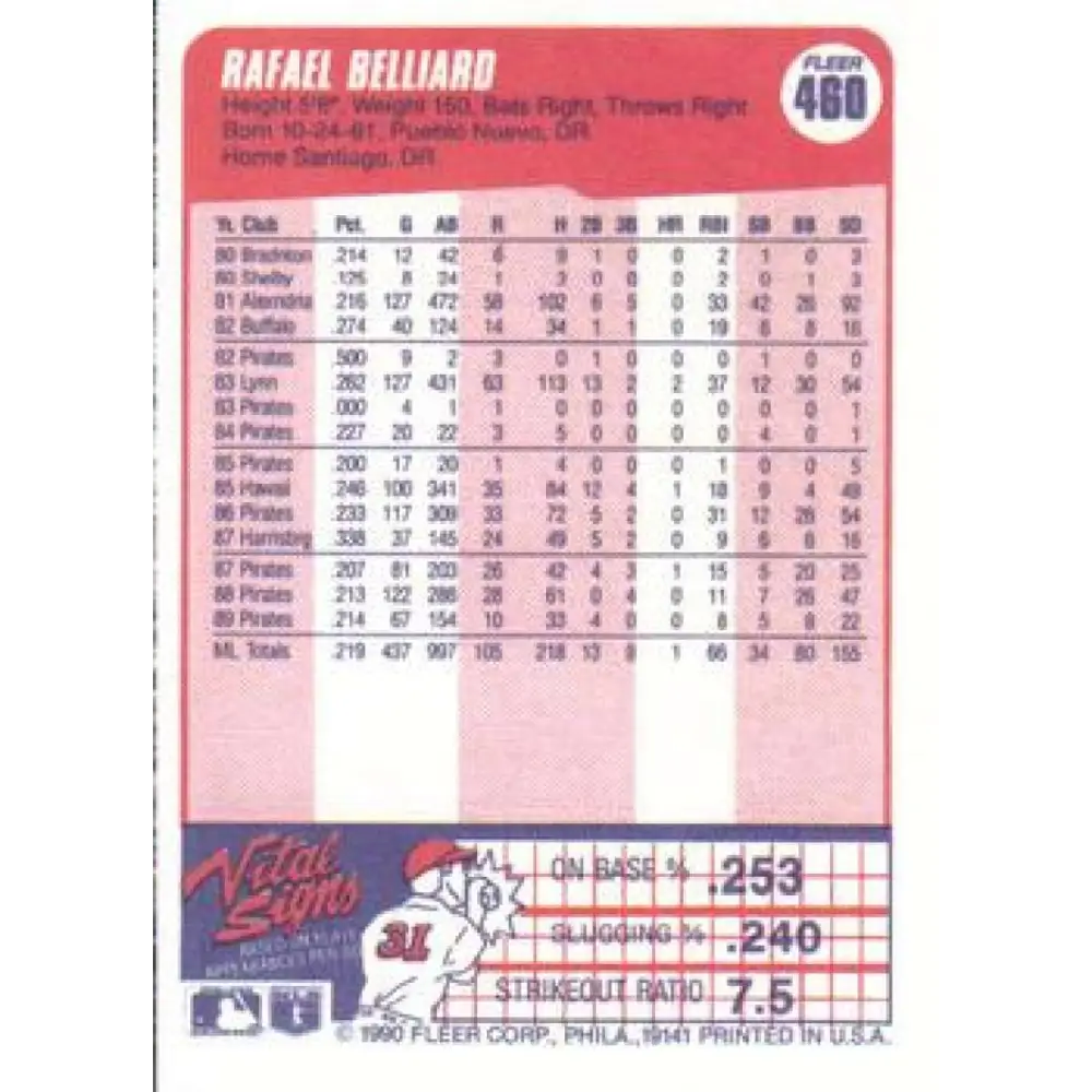 1990 Fleer #460 Rafael Belliard NM-MT Pittsburgh Pirates Baseball Card Image 2
