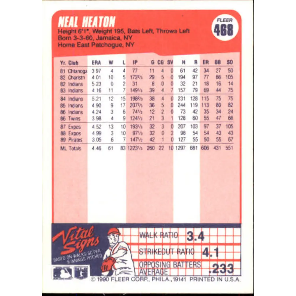 1990 Fleer #468 Neal Heaton NM-MT Pittsburgh Pirates Baseball Card Image 2