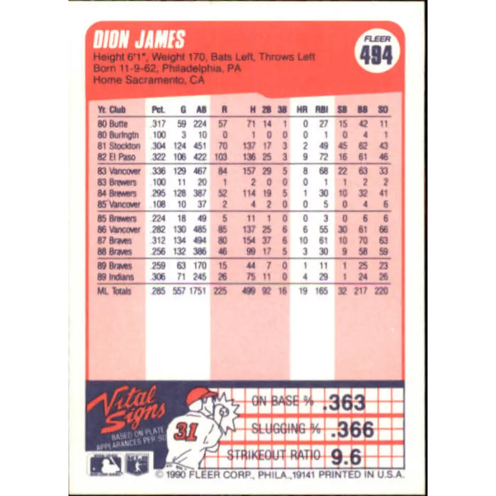 1990 Fleer #494 Dion James NM-MT Cleveland Indians Baseball Card Image 2