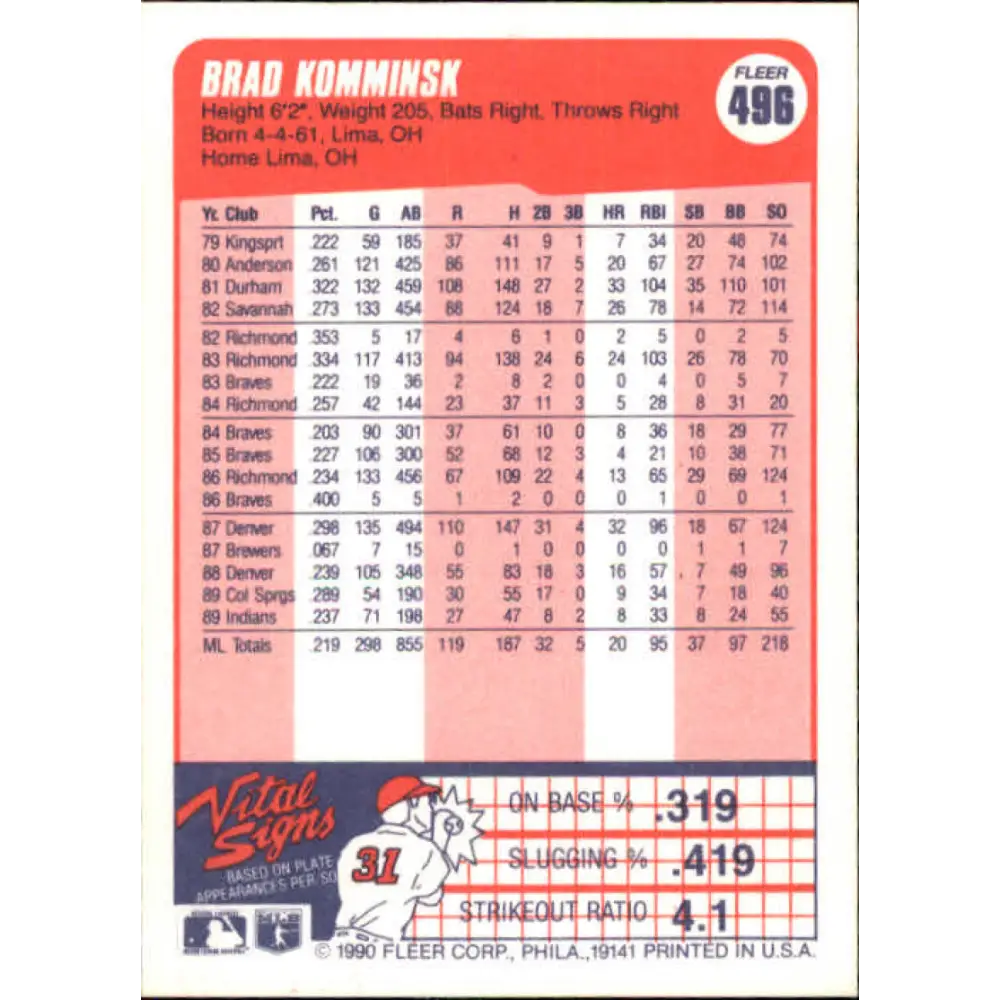 1990 Fleer #496 Brad Komminsk NM-MT Cleveland Indians Baseball Card Image 2
