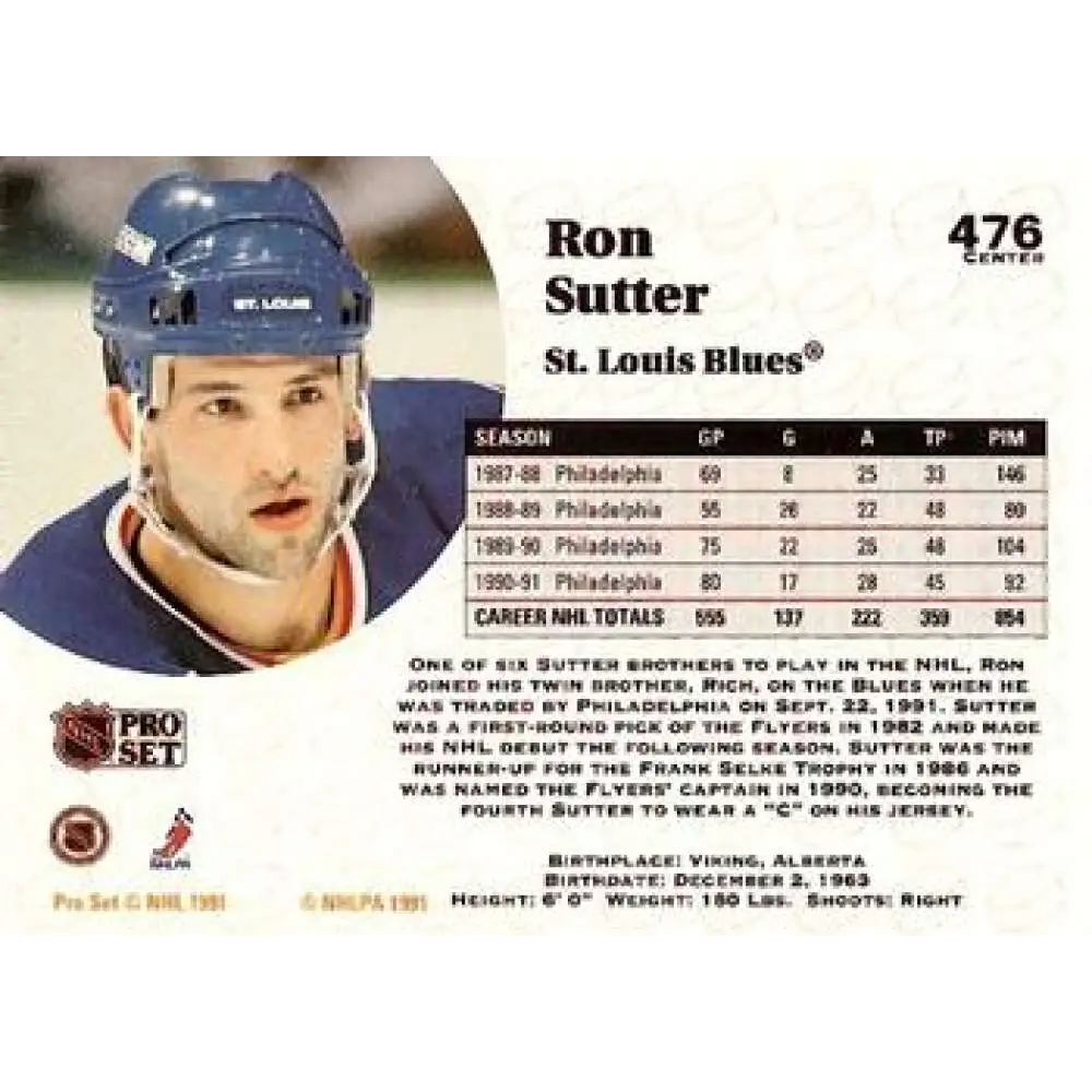 1991-92 Pro Set #476 Ron Sutter NM-MT San Jose Sharks Hockey Card Image 2