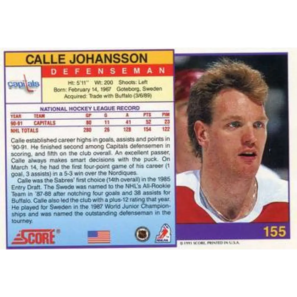 1991-92 Score American #155 Calle Johansson NM-MT Washington Capitals Hockey Card Image 2