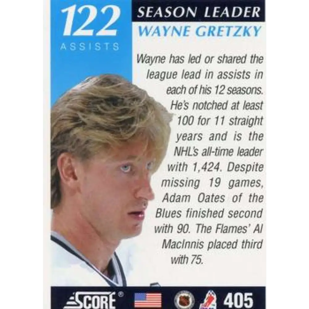 1991-92 Score American #405 Wayne Gretzky NM-MT Los Angeles Kings Hockey Card Image 2