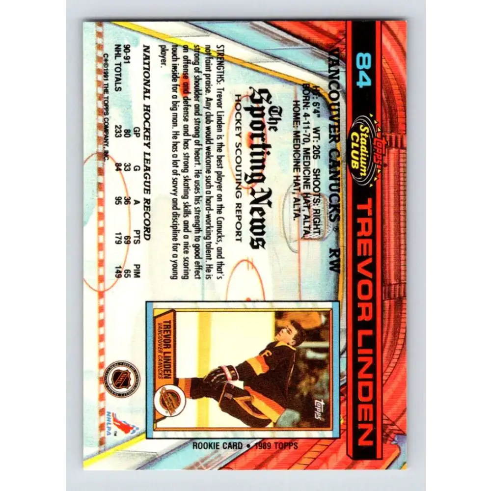 1991-92 Topps Stadium Club #84 Trevor Linden NM-MT Vancouver Canucks Hockey Card Image 2