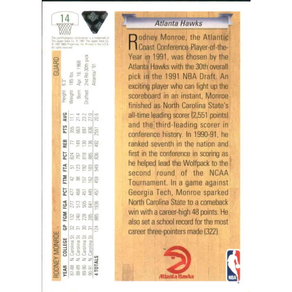 1991-92 Upper Deck #14 Rodney Monroe NM-MT RC Rookie Atlanta Hawks Basketball Card Image 2