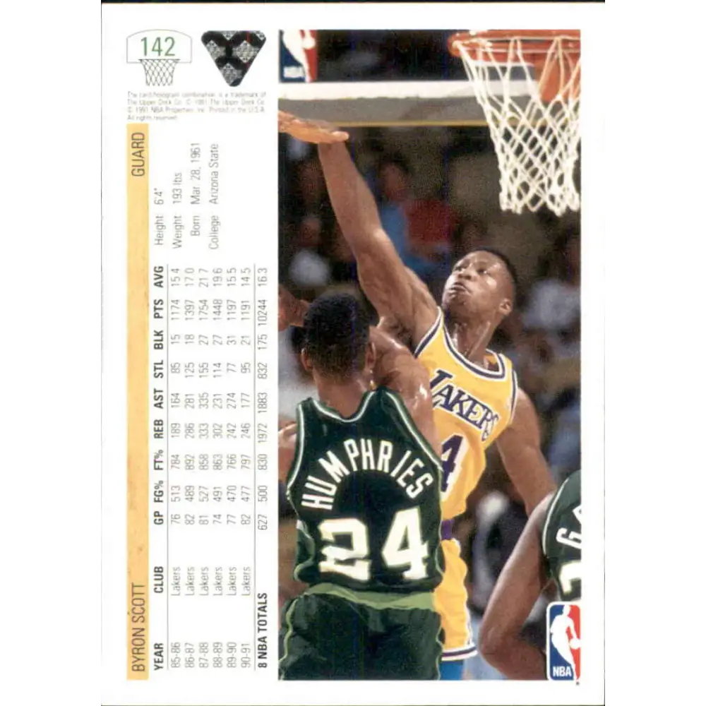 1991-92 Upper Deck #142 Byron Scott NM-MT Los Angeles Lakers Basketball Card Image 2