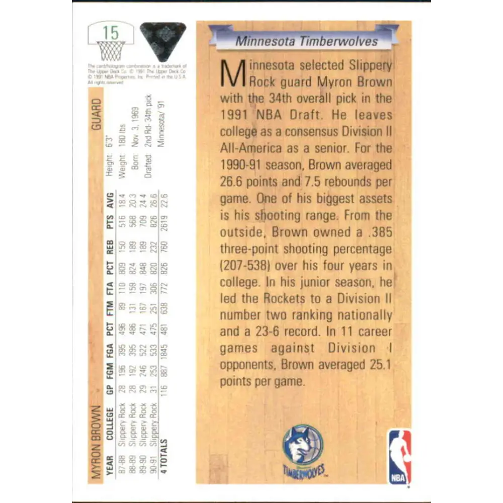 1991-92 Upper Deck #15 Myron Brown NM-MT Minnesota Timberwolves Basketball Card Image 2