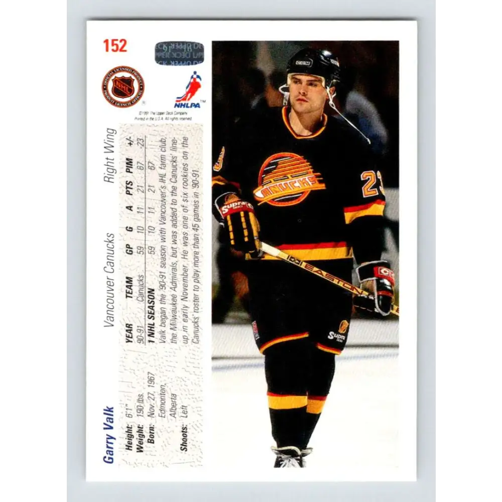 1991-92 Upper Deck #152 Garry Valk NM-MT Vancouver Canucks Hockey Card Image 2