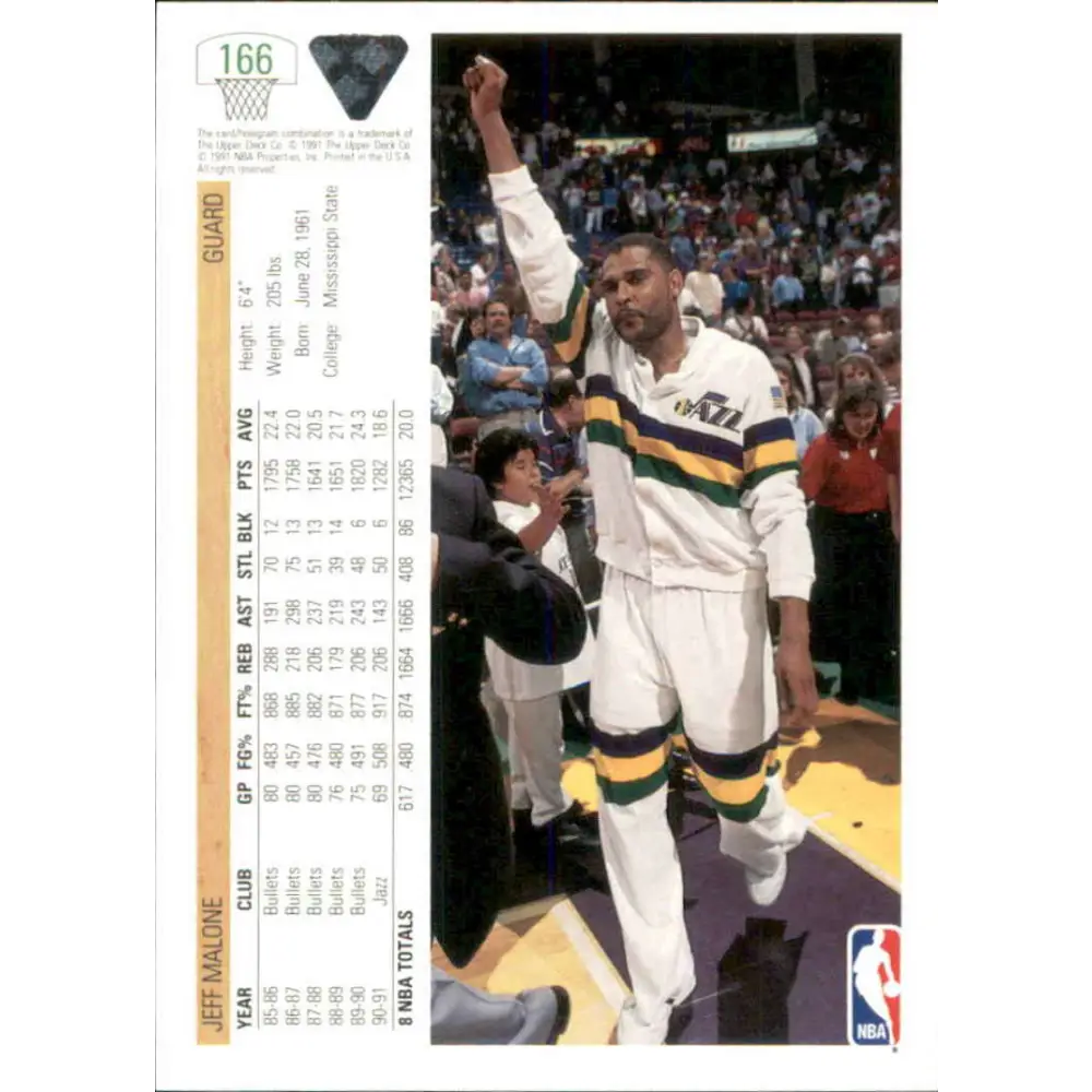 1991-92 Upper Deck #166 Jeff Malone NM-MT Utah Jazz Basketball Card Image 2