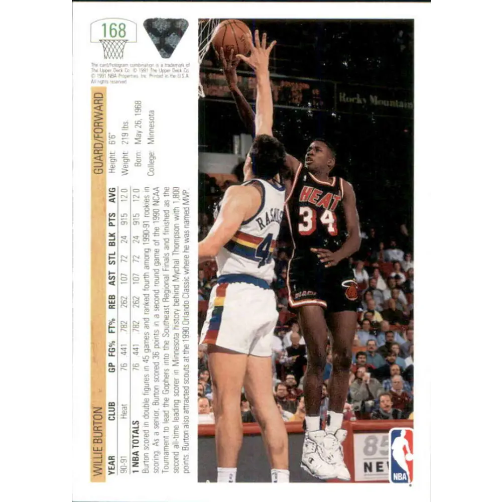 1991-92 Upper Deck #168 Willie Burton NM-MT Miami Heat Basketball Card Image 2