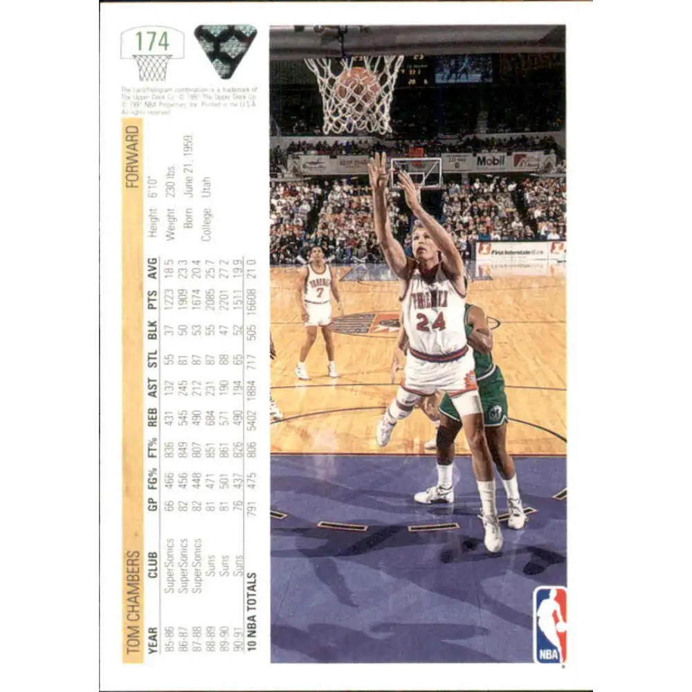 1991-92 Upper Deck #174 Tom Chambers NM-MT Phoenix Suns Basketball Card Image 2