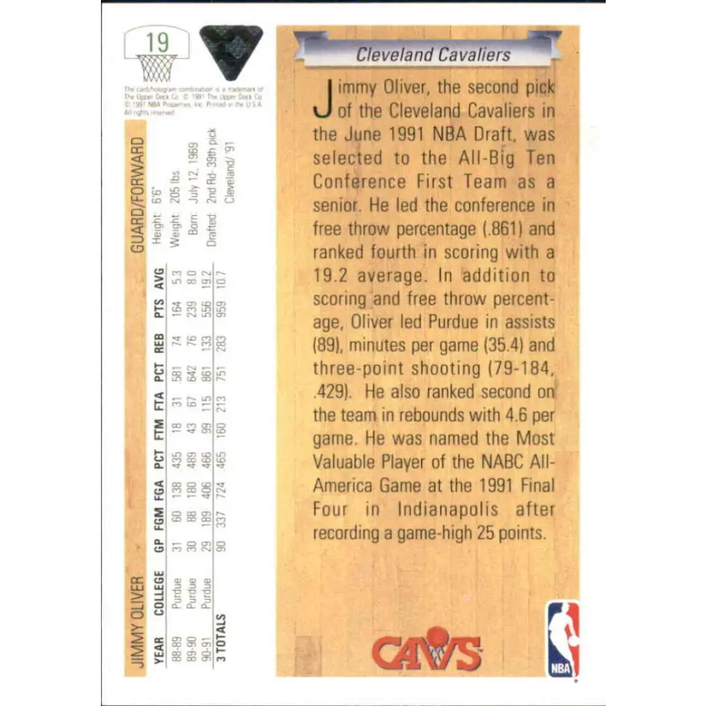 1991-92 Upper Deck #19 Jimmy Oliver NM-MT RC Rookie Cleveland Cavaliers Basketball Card Image 2