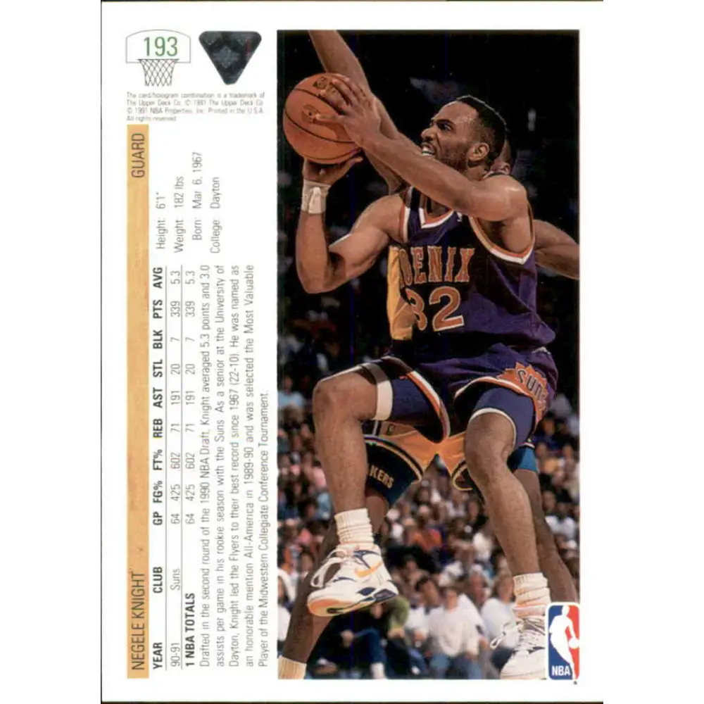 1991-92 Upper Deck #193 Negele Knight NM-MT Phoenix Suns Basketball Card Image 2