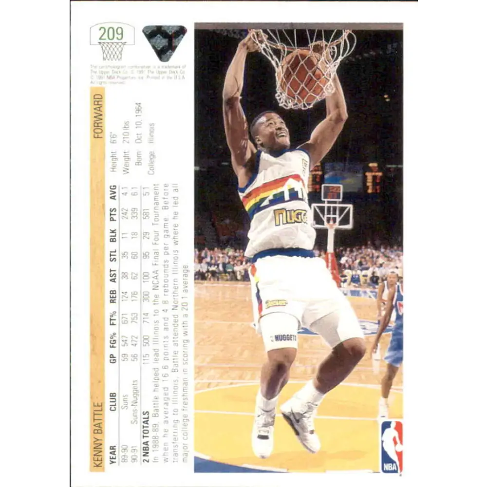 1991-92 Upper Deck #209 Kenny Battle NM-MT Denver Nuggets Basketball Card Image 2