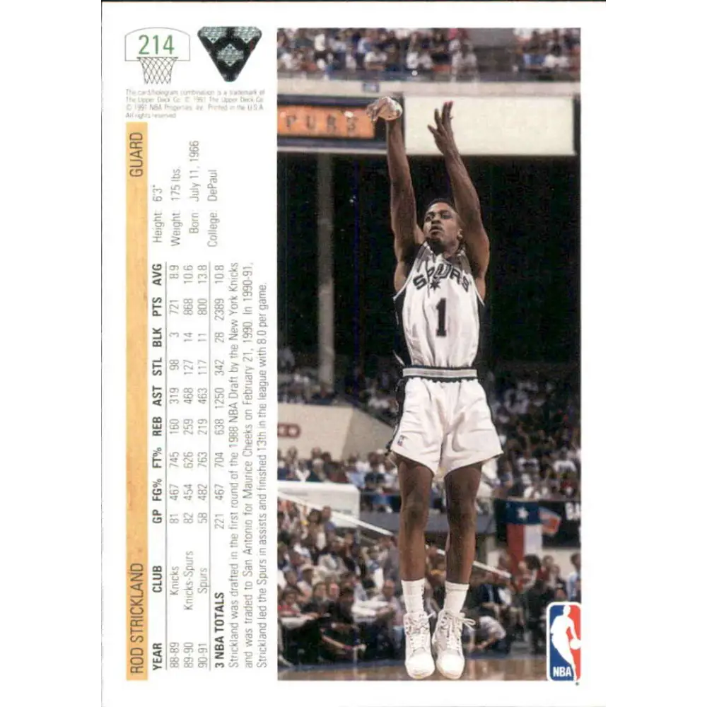 1991-92 Upper Deck #214 Rod Strickland NM-MT San Antonio Spurs Basketball Card Image 2
