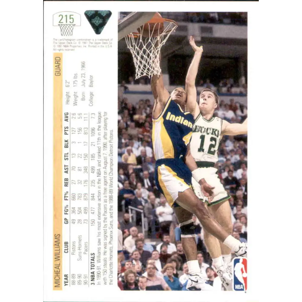 1991-92 Upper Deck #215 Micheal Williams NM-MT Indiana Pacers Basketball Card Image 2