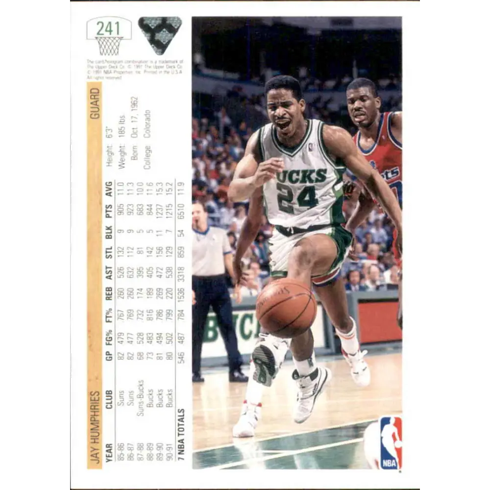1991-92 Upper Deck #241 Jay Humphries NM-MT Milwaukee Bucks Basketball Card Image 2