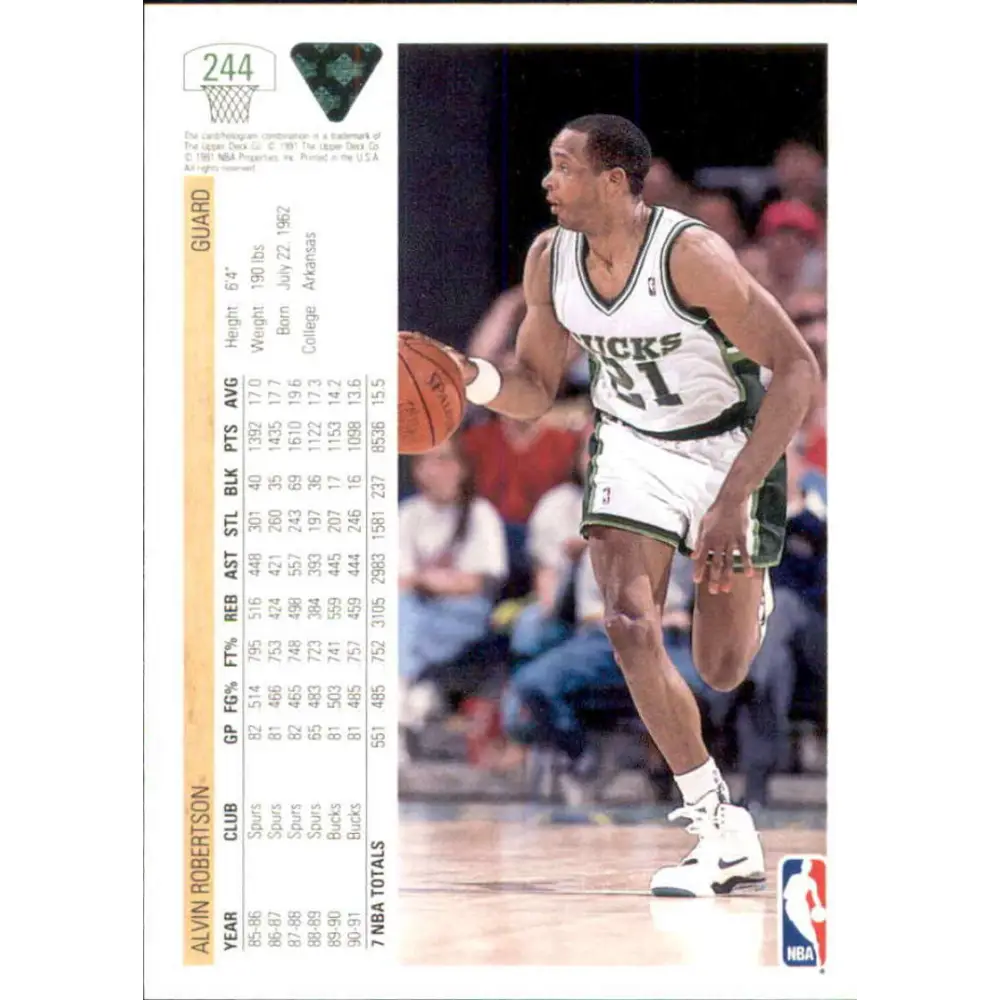 1991-92 Upper Deck #244 Alvin Robertson NM-MT Milwaukee Bucks Basketball Card Image 2