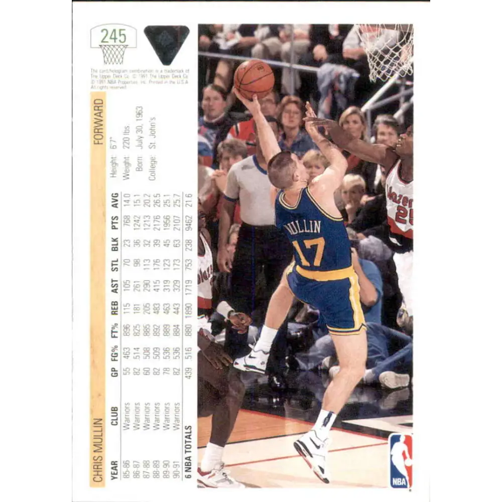 1991-92 Upper Deck #245 Chris Mullin NM-MT Golden State Warriors Basketball Card Image 2