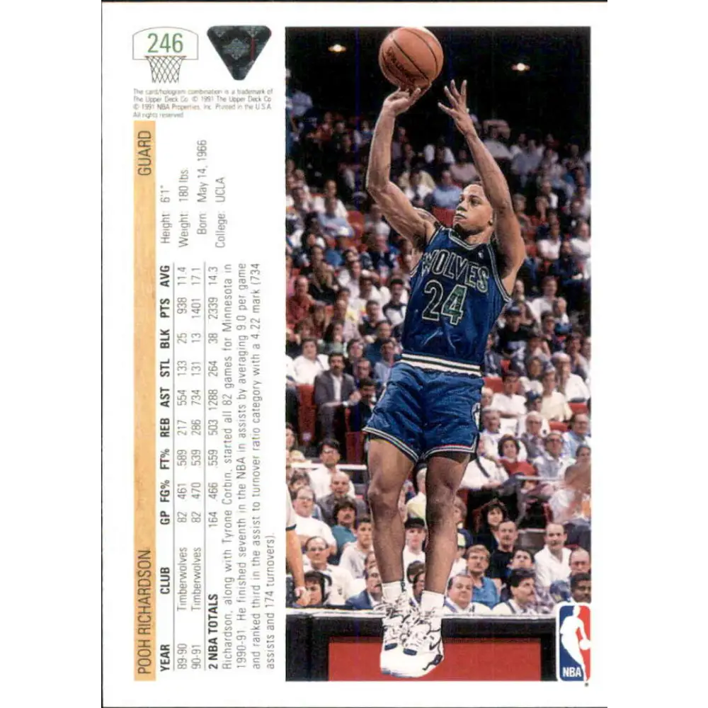 1991-92 Upper Deck #246 Pooh Richardson NM-MT Minnesota Timberwolves Basketball Card Image 2