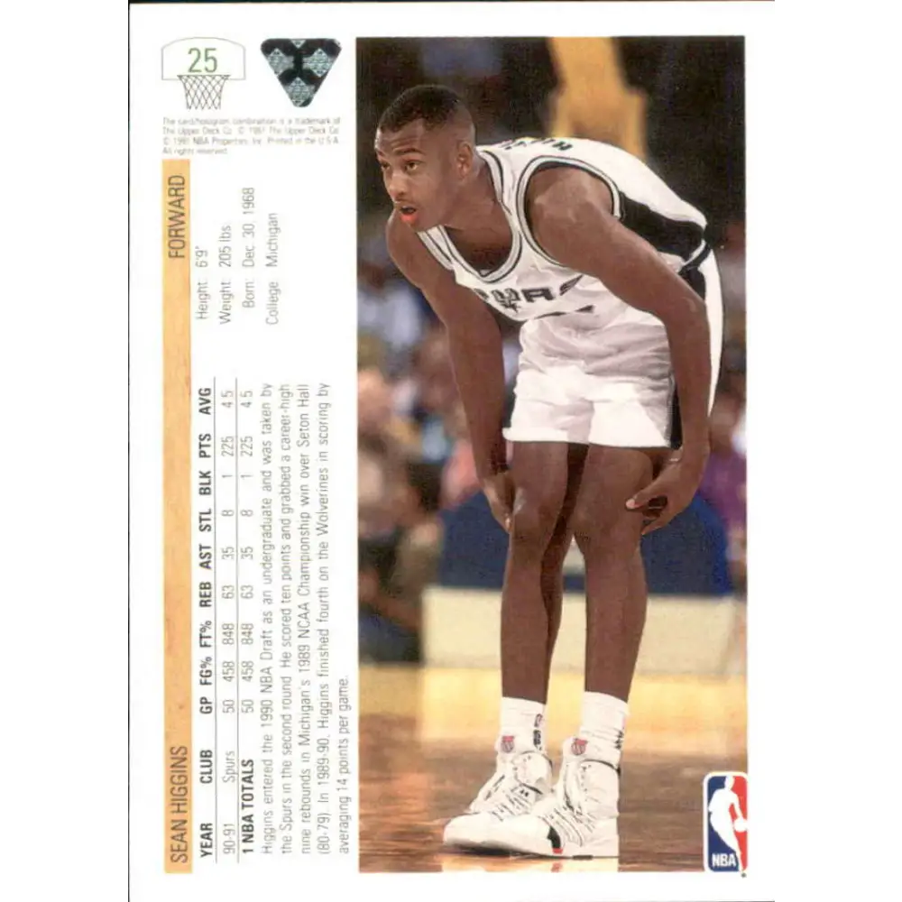1991-92 Upper Deck #25 Sean Higgins NM-MT RC Rookie San Antonio Spurs Basketball Card Image 2