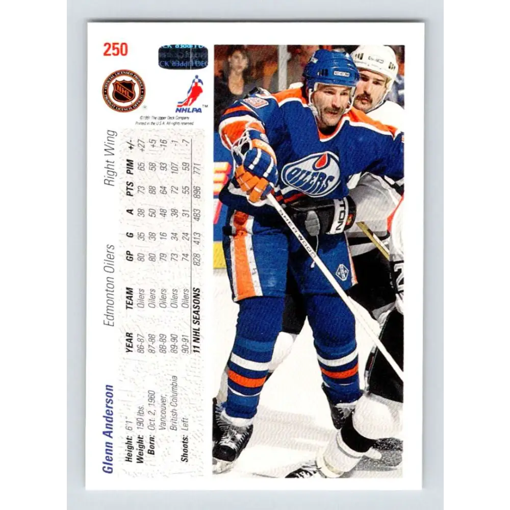 1991-92 Upper Deck #250 Glenn Anderson NM-MT Hockey Card Image 2