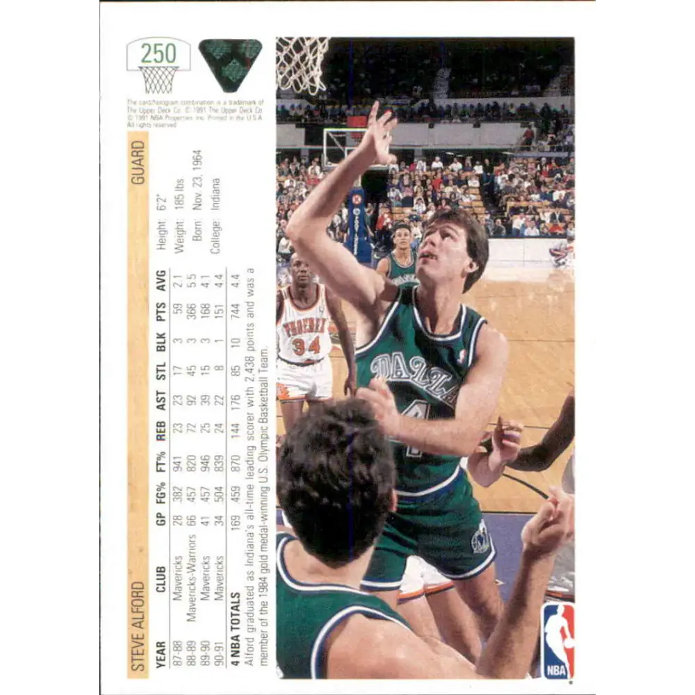 1991-92 Upper Deck #250 Steve Alford NM-MT Dallas Mavericks Basketball Card Image 2
