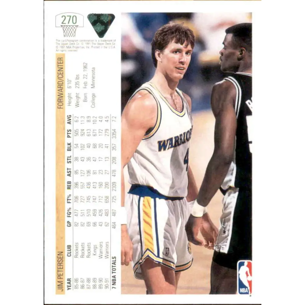 1991-92 Upper Deck #270 Jim Petersen NM-MT Golden State Warriors Basketball Card Image 2