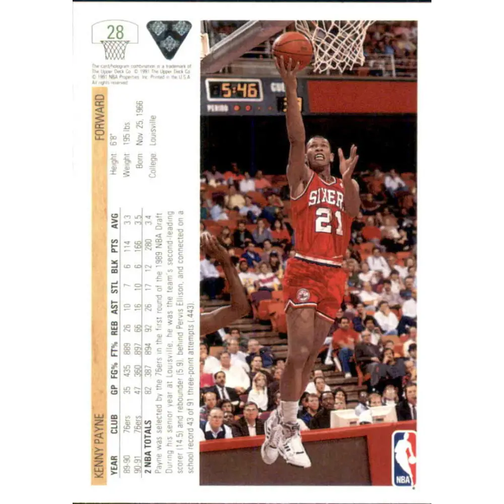 1991-92 Upper Deck #28 Kenny Payne NM-MT Philadelphia 76ers Basketball Card Image 2