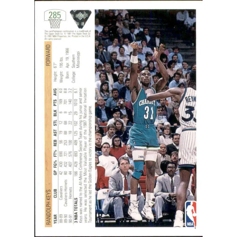 1991-92 Upper Deck #285 Randolph Keys NM-MT Charlotte Hornets Basketball Card Image 2