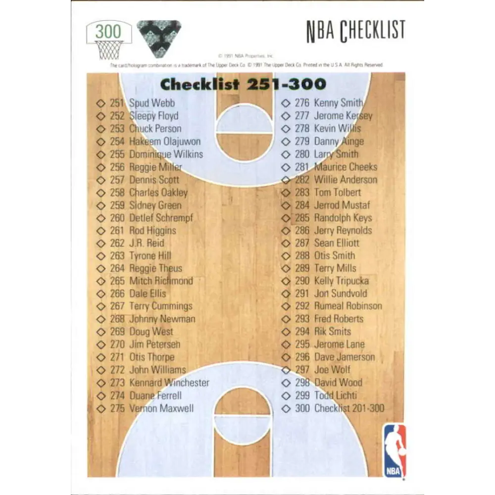1991-92 Upper Deck #300 Checklist 201-300 NM-MT Basketball Card Image 2