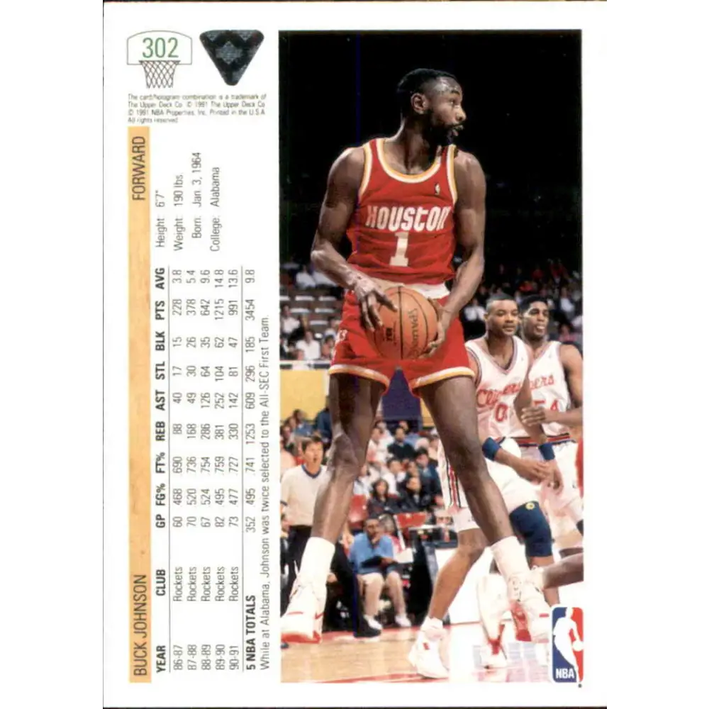 1991-92 Upper Deck #302 Buck Johnson NM-MT Houston Rockets Basketball Card Image 2