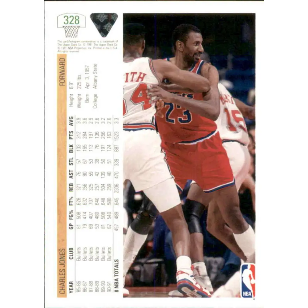 1991-92 Upper Deck #328 Charles Jones NM-MT Washington Bullets Basketball Card Image 2