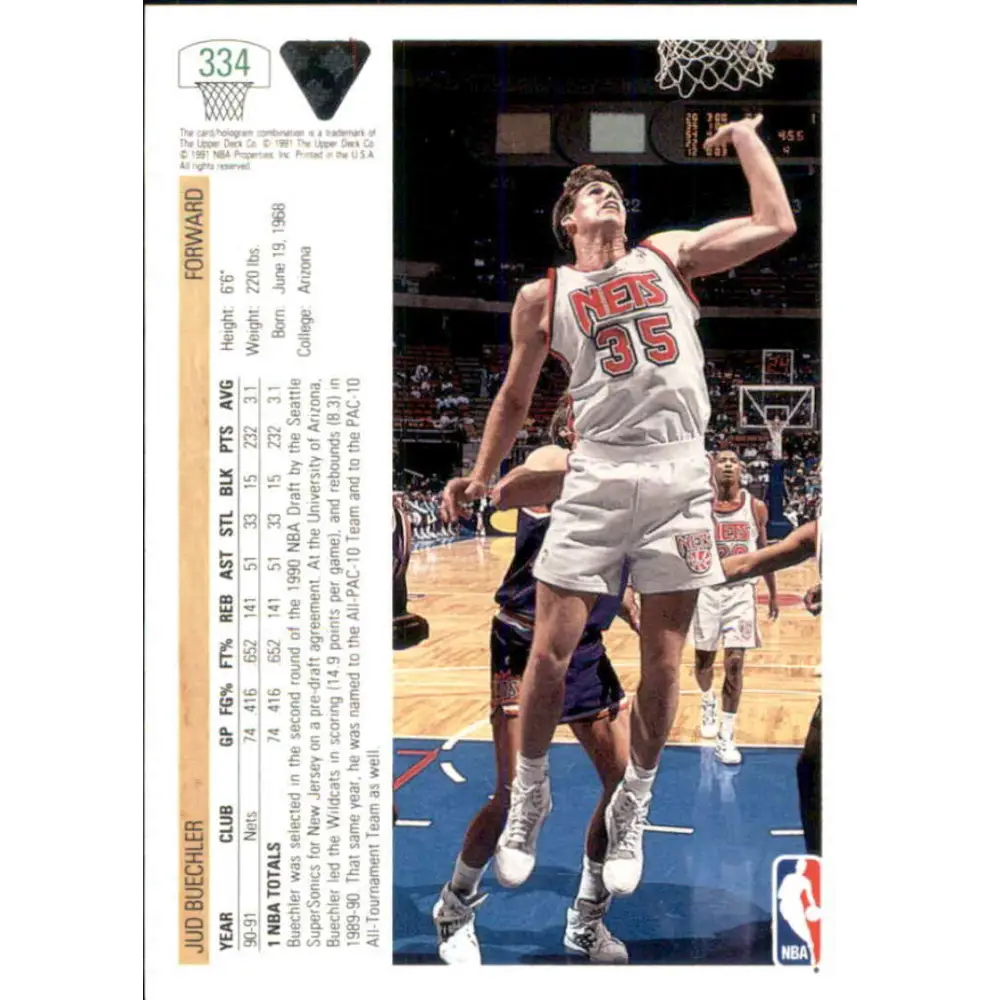1991-92 Upper Deck #334 Jud Buechler NM-MT San Antonio Spurs Basketball Card Image 2