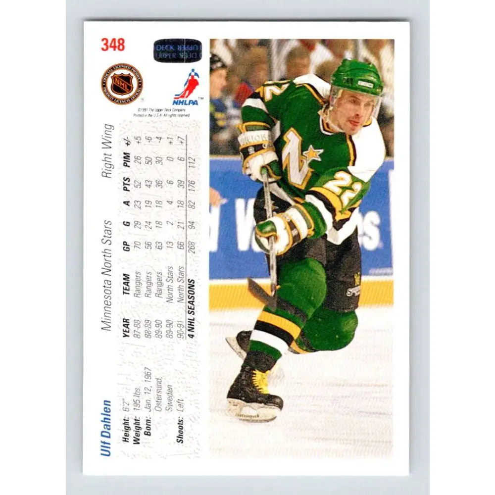 1991-92 Upper Deck #348 Ulf Dahlen NM-MT Minnesota North Stars Hockey Card Image 2