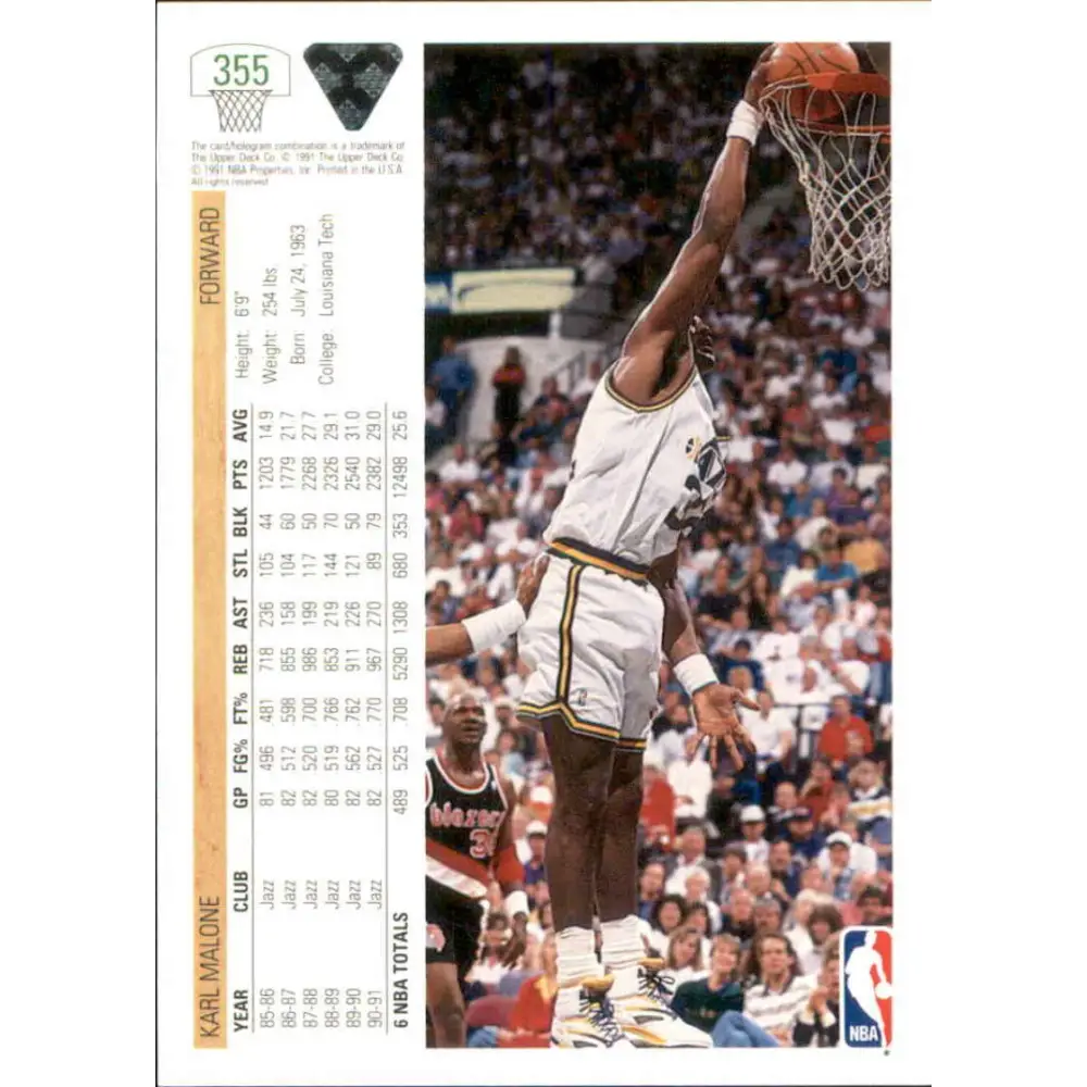1991-92 Upper Deck #355 Karl Malone NM-MT Utah Jazz Basketball Card Image 2