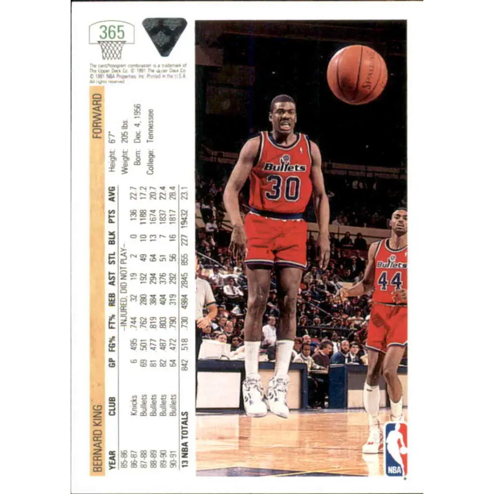 1991-92 Upper Deck #365 Bernard King NM-MT Washington Bullets Basketball Card Image 2