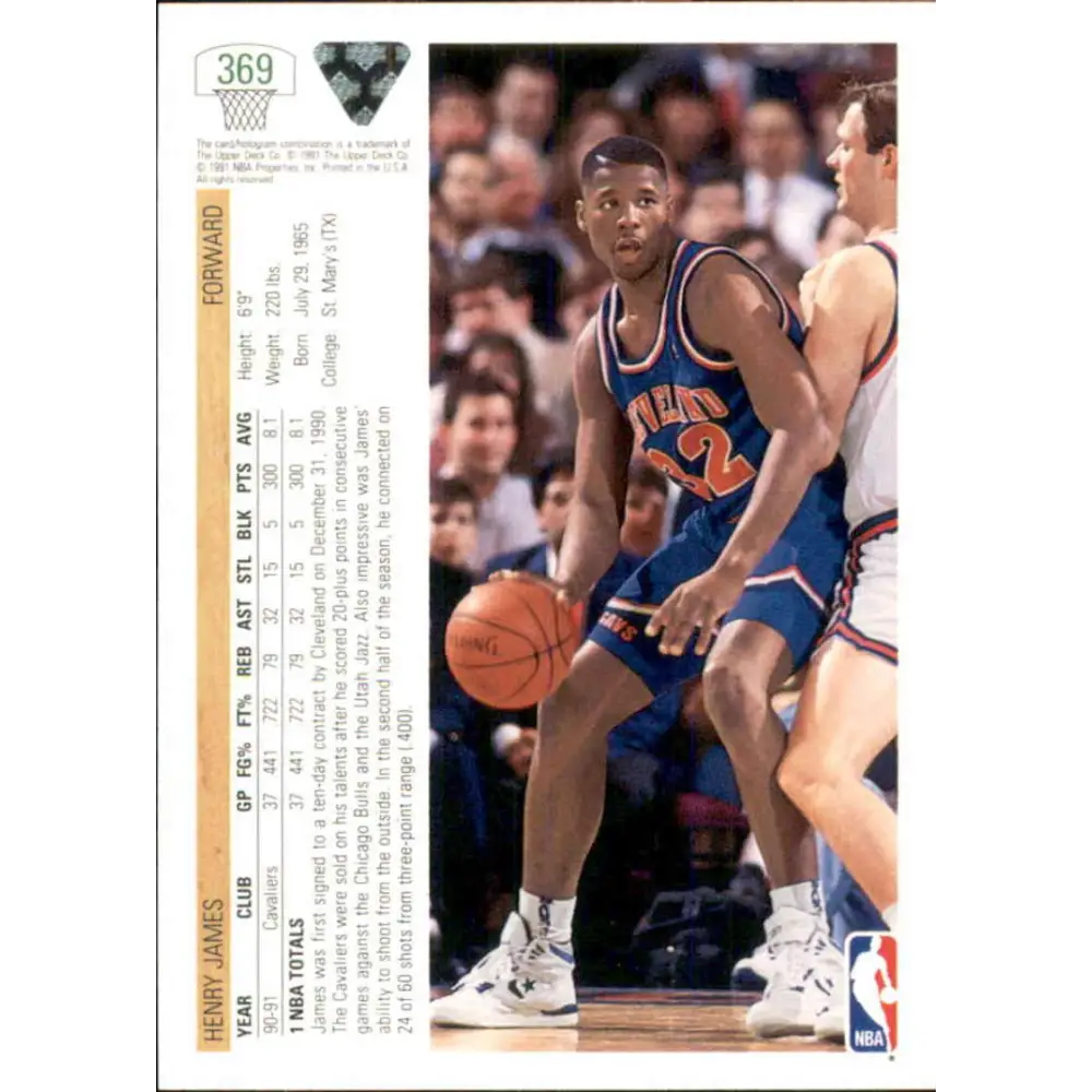 1991-92 Upper Deck #369 Henry James UER NM-MT Cleveland Cavaliers Basketball Card Image 2