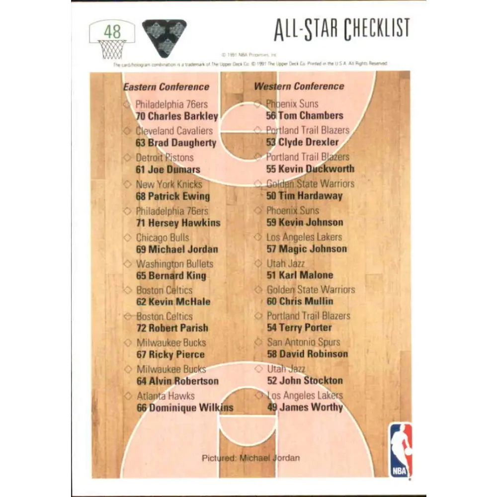 1991-92 Upper Deck #48 Michael Jordan AS CL NM-MT Chicago Bulls Basketball Card Image 2