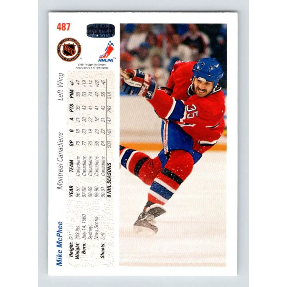 1991-92 Upper Deck #487 Mike McPhee NM-MT Montreal Canadiens Hockey Card Image 2