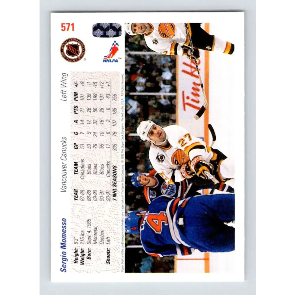 1991-92 Upper Deck #571 Sergio Momesso NM-MT Vancouver Canucks Hockey Card Image 2