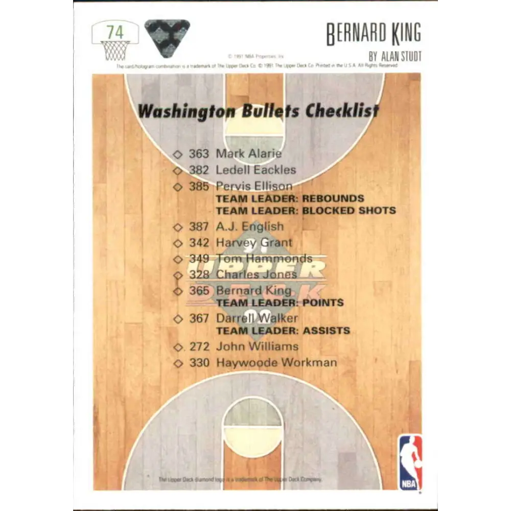 1991-92 Upper Deck #74 Bernard King TC NM-MT Washington Bullets Basketball Card Image 2
