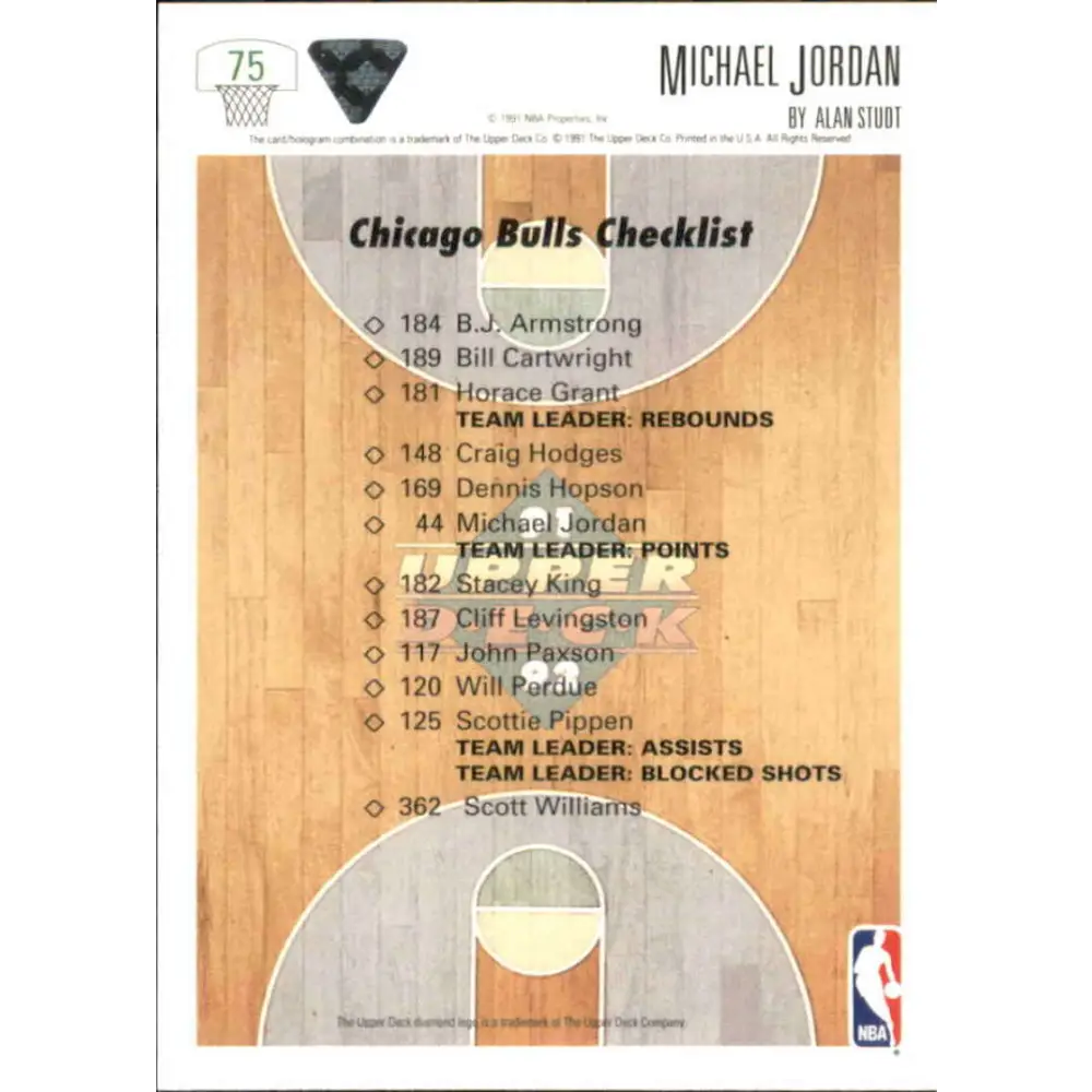 1991-92 Upper Deck #75 Michael Jordan TC NM-MT Chicago Bulls Basketball Card Image 2