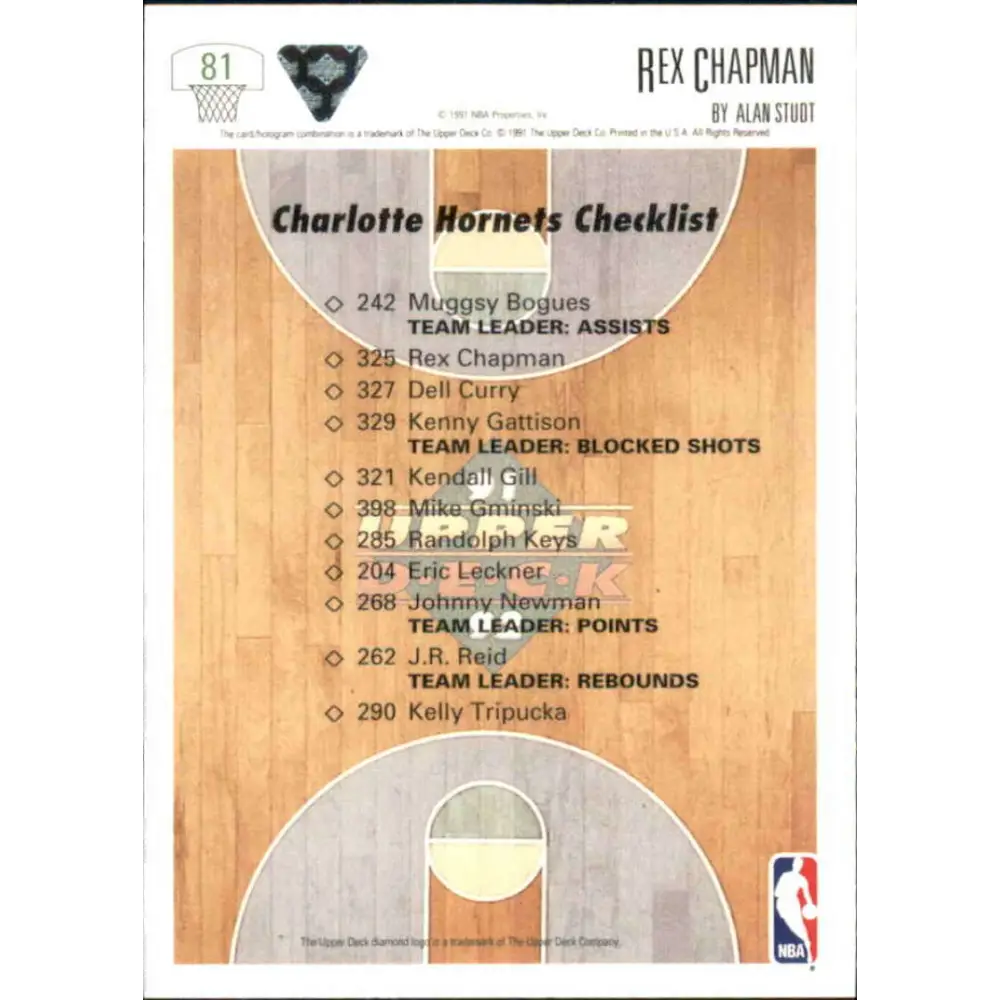 1991-92 Upper Deck #81 Rex Chapman TC NM-MT Charlotte Hornets Basketball Card Image 2