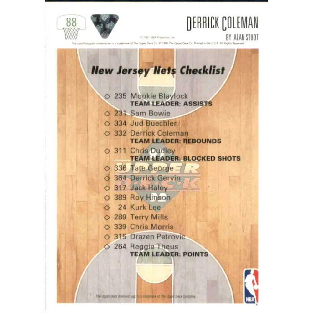 1991-92 Upper Deck #88 Derrick Coleman TC NM-MT New Jersey Nets Basketball Card Image 2
